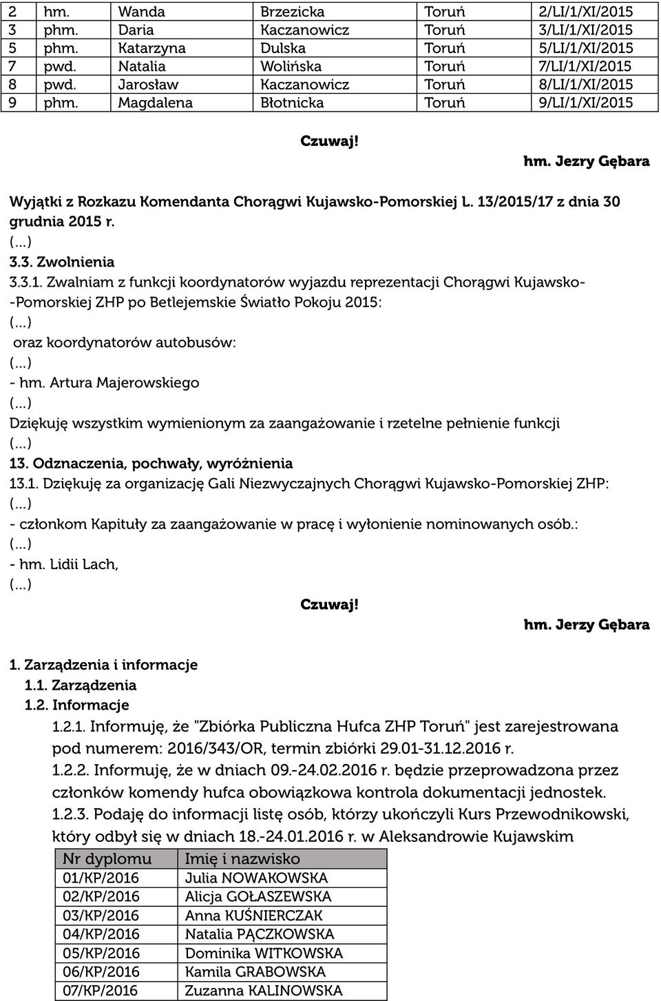 13/2015/17 z dnia 30 grudnia 2015 r. 3.3. Zwolnienia 3.3.1. Zwalniam z funkcji koordynatorów wyjazdu reprezentacji Chorągwi Kujawsko- -Pomorskiej ZHP po Betlejemskie Światło Pokoju 2015: oraz koordynatorów autobusów: - hm.