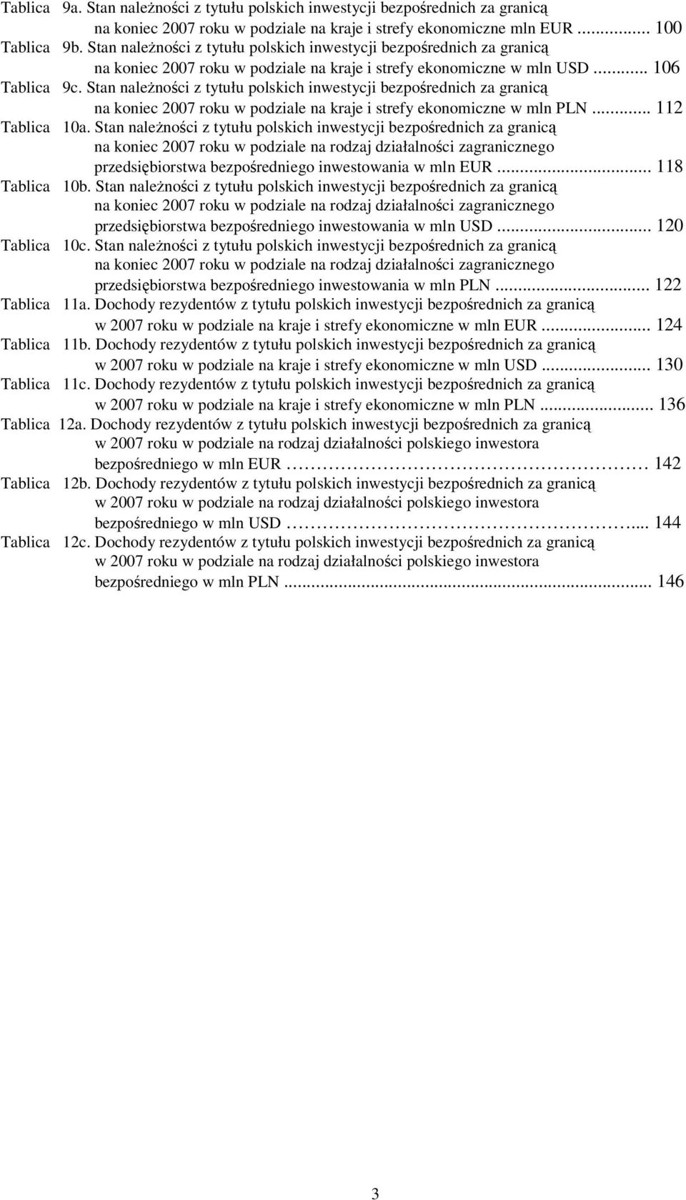 Stan należności z tytułu polskich inwestycji bezpośrednich za granicą na koniec 2007 roku w mln PLN... 112 Tablica 10a.