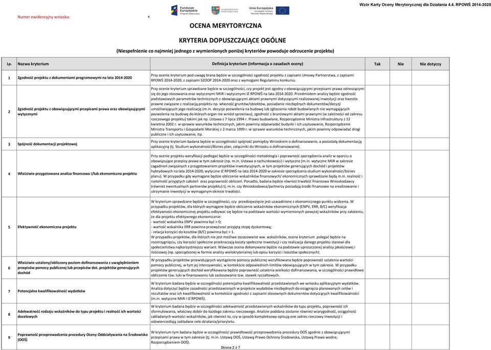przepisami prawa oraz obowiązującymi wytycznymi Spójność dokumentacji projektowej Właściwie przygotowana analiza finansowa i/lub ekonomiczna projektu Efektywność ekonomiczna projektu Właściwie