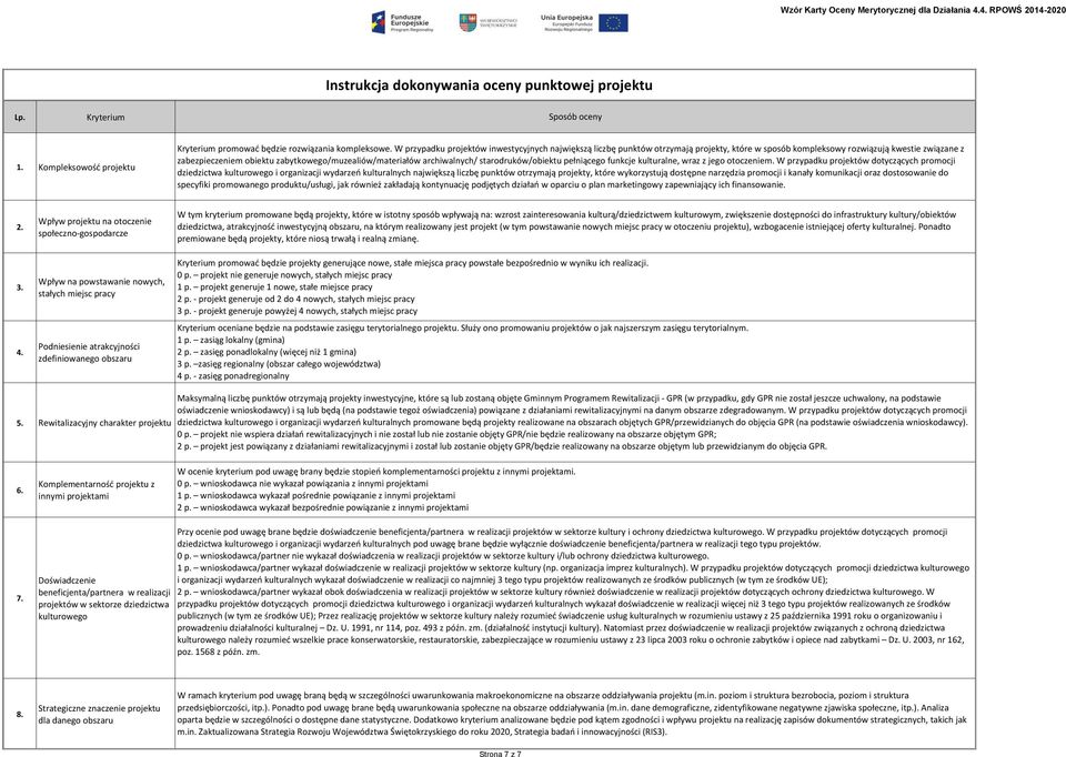 archiwalnych/ starodruków/obiektu pełniącego funkcje kulturalne, wraz z jego otoczeniem.