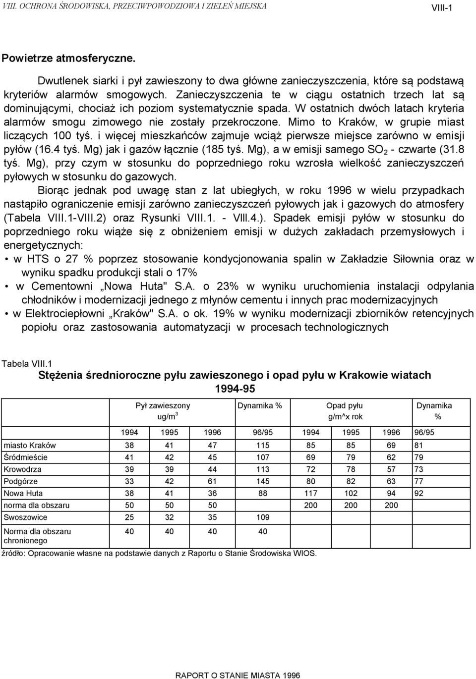 Mimo to Kraków, w grupie miast liczących 100 tyś. i więcej mieszkańców zajmuje wciąż pierwsze miejsce zarówno w emisji pyłów (16.4 tyś. Mg) jak i gazów łącznie (185 tyś.