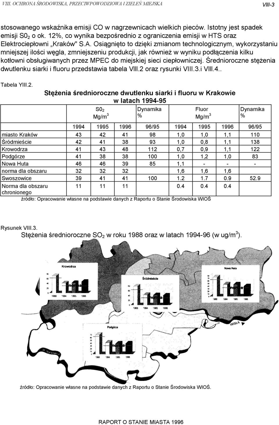 ciepłowniczej. Średnioroczne stężenia dwutlenku siarki i fluoru przedstawia tabela Vlll.2 
