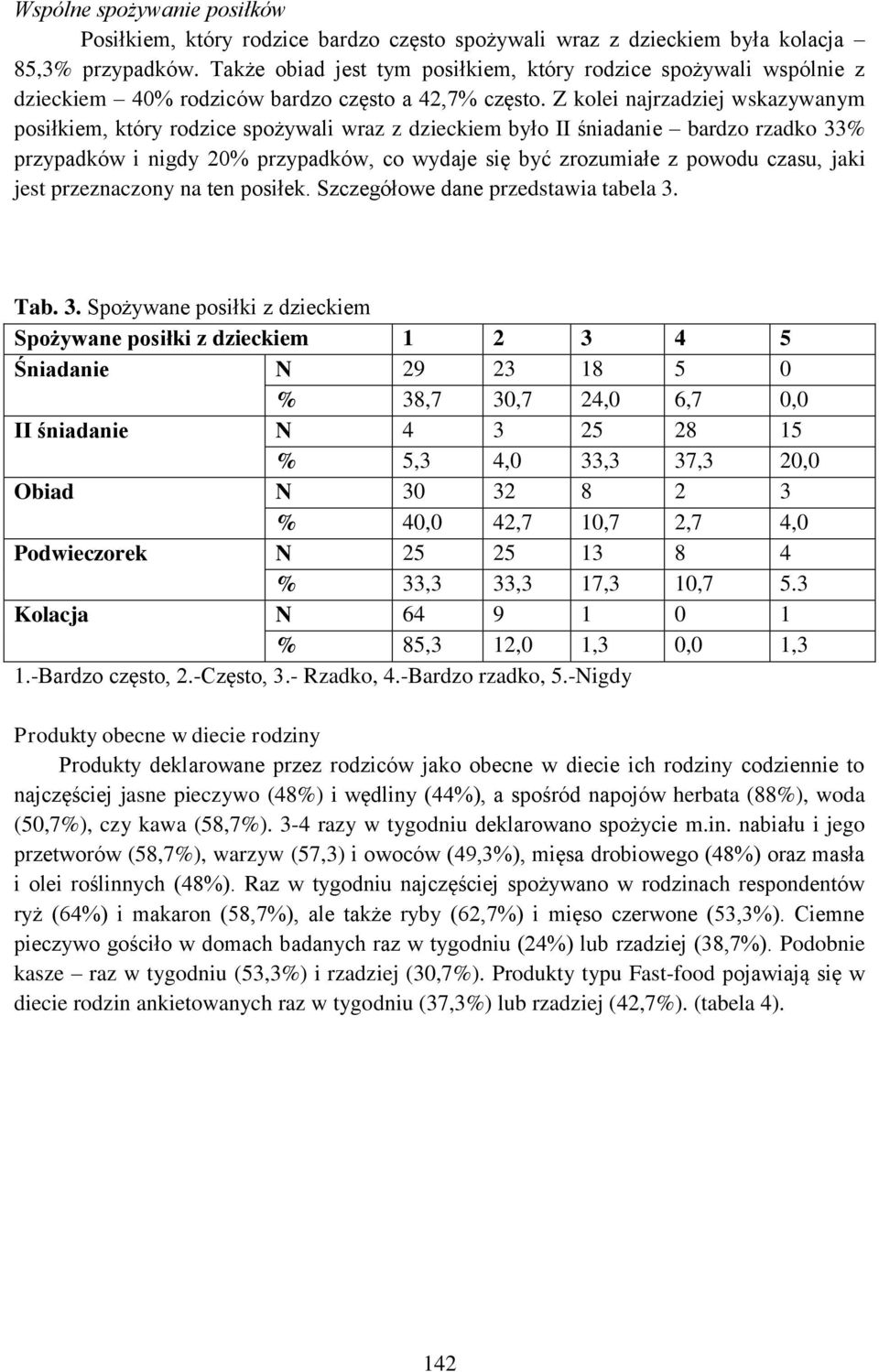 Z kolei najrzadziej wskazywanym posiłkiem, który rodzice spożywali wraz z dzieckiem było II śniadanie bardzo rzadko 33% przypadków i nigdy 20% przypadków, co wydaje się być zrozumiałe z powodu czasu,