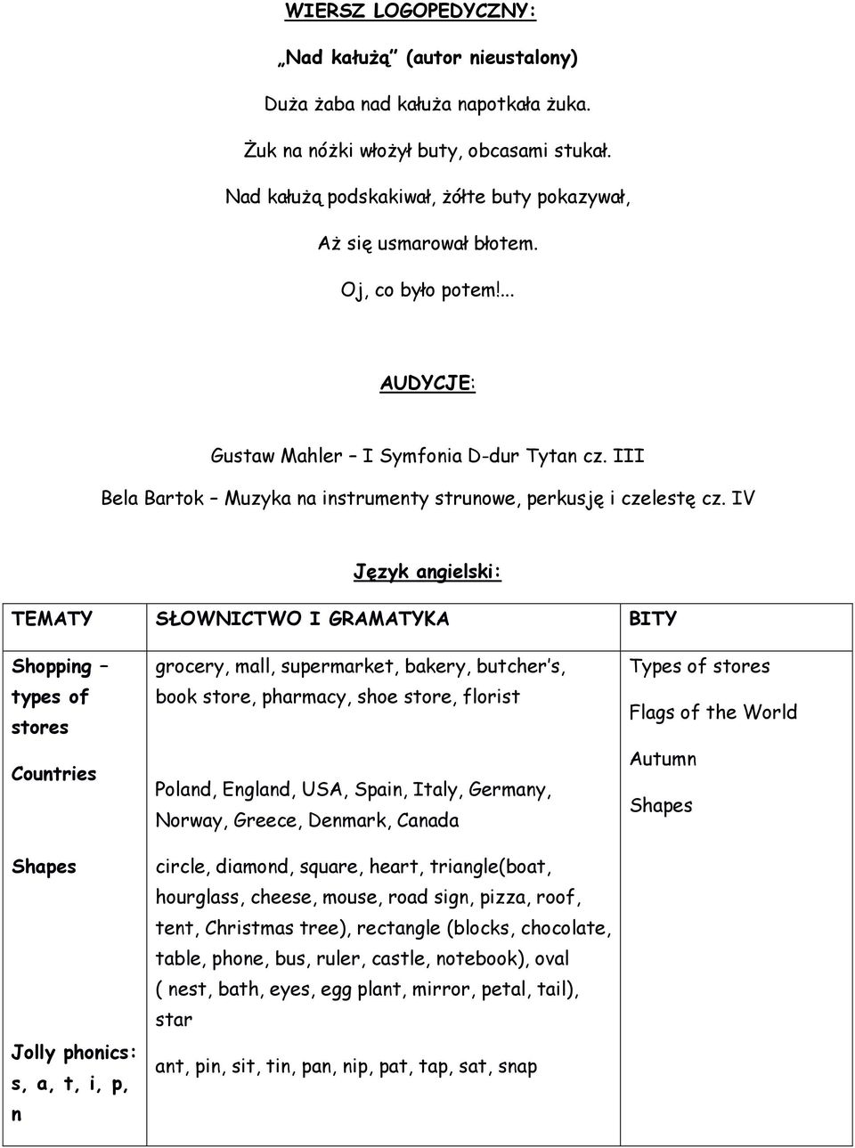 III Bela Bartok Muzyka na instrumenty strunowe, perkusję i czelestę cz.