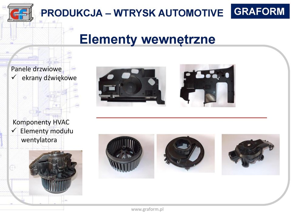 drzwiowe ekrany dźwiękowe