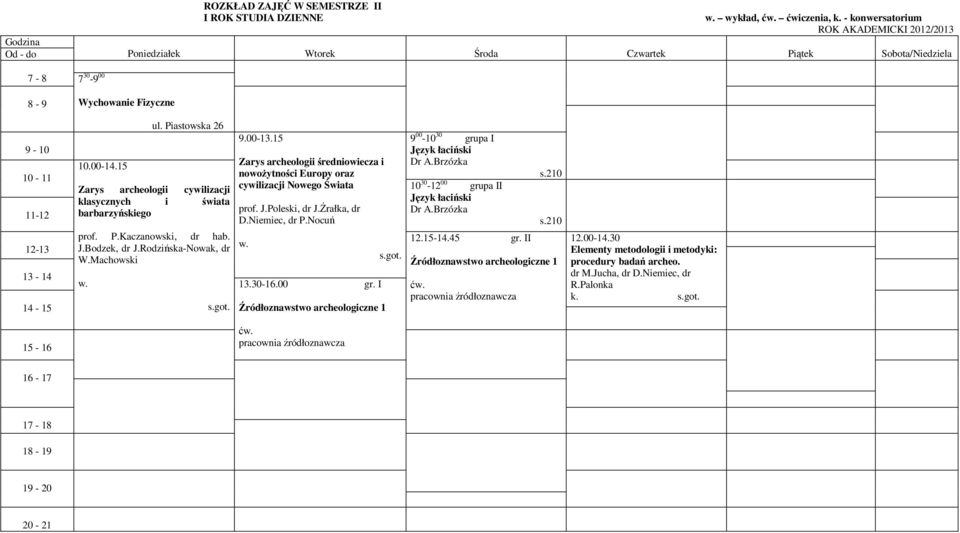 00-13.15 Zarys archeologii średniowiecza i nowożytności Europy oraz cywilizacji Nowego Świata prof. J.Poleski, dr J.Źrałka, dr D.Niemiec, w. 13.30-16.00 gr.