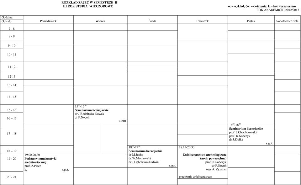 30 Podstawy numizmatyki średniowiecznej prof. Z.Piech 15 00-16 30 licencjackie dr J.