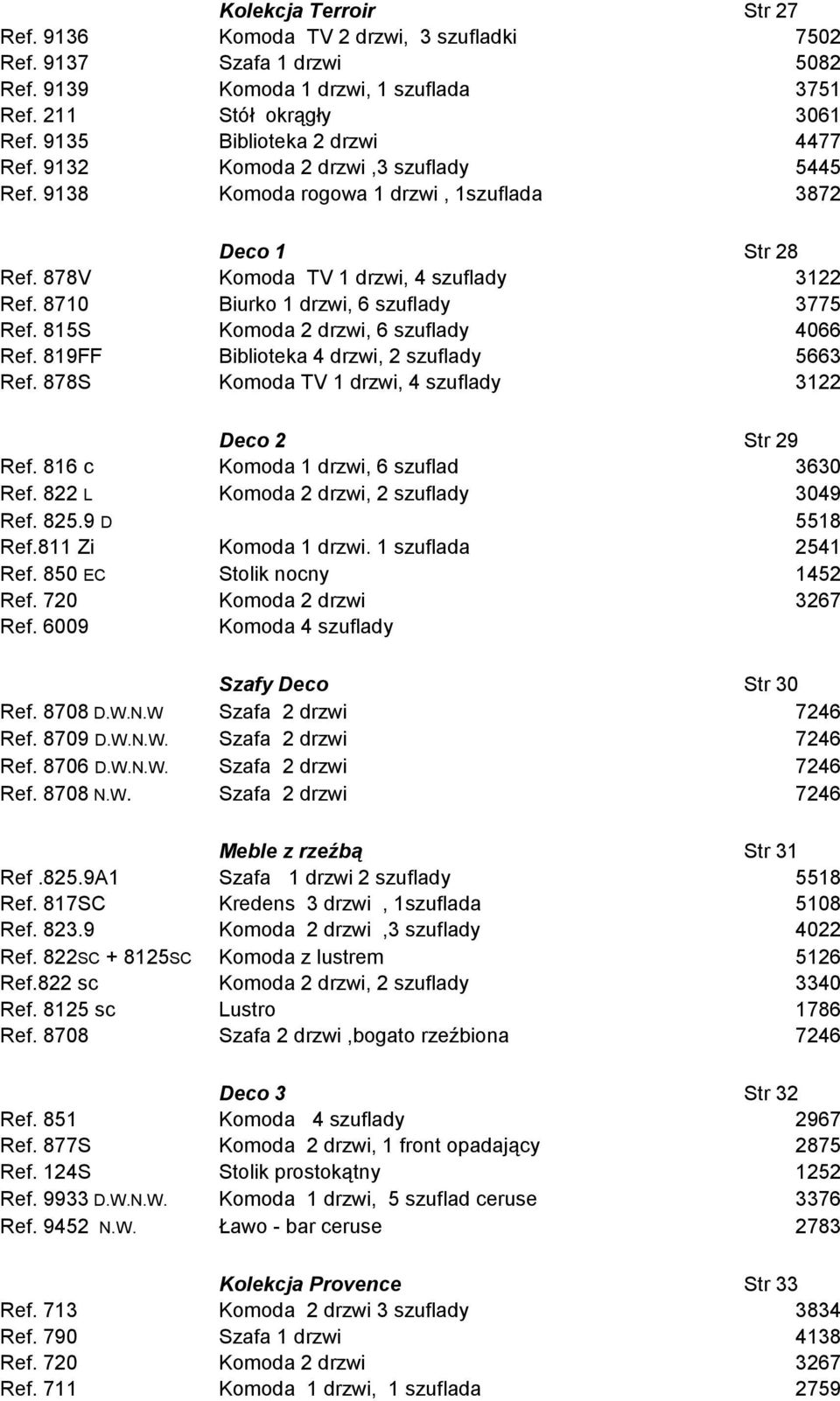 8710 Biurko 1 drzwi, 6 szuflady 3775 Ref. 815S Komoda 2 drzwi, 6 szuflady 4066 Ref. 819FF Biblioteka 4 drzwi, 2 szuflady 5663 Ref. 878S Komoda TV 1 drzwi, 4 szuflady 3122 Deco 2 Str 29 Ref.