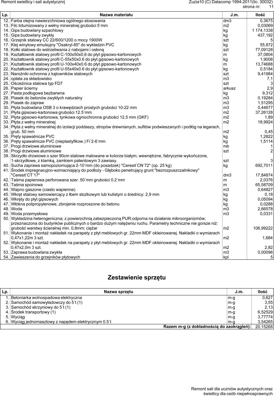 Klej winylowy emulsyjny "Osakryl-85" do wykładzin PVC kg 55,872 18. Kołki stalowe do wstrzeliwania z nabojami i osłoną szt 77,09128 19.