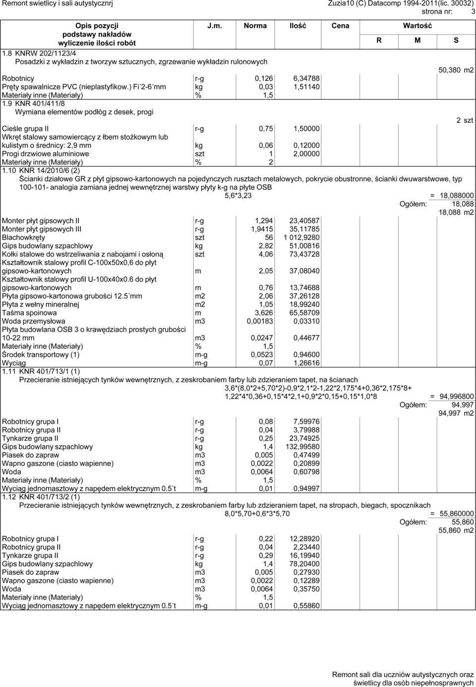 9 KNR 401/411/8 Wymiana elementów podłóg z desek, progi 2 szt Cieśle grupa II r-g 0,75 1,50000 Wkręt stalowy samowiercący z łbem stożkowym lub kulistym o średnicy: 2,9 mm kg 0,06 0,12000 Progi