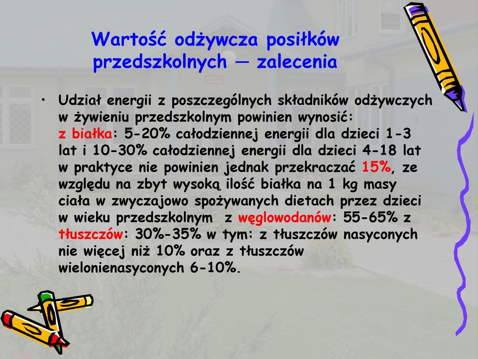 jednak przekraczać 15%, ze względu na zbyt wysoką ilość białka na 1 kg masy ciała w zwyczajowo spożywanych dietach przez dzieci w wieku