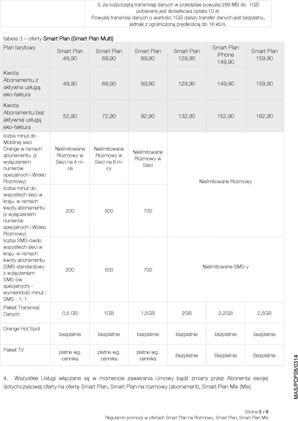 tabela 3 oferty ( Multi) Plan taryfowy 49,90 69,90 89,90 129,90 iphone 149,90 159,90 Kwota Abonamentu z aktywna usługą eko-faktura 49,90 69,90 89,90 129,90 149,90 159,90 Kwota Abonamentu bez aktywnej