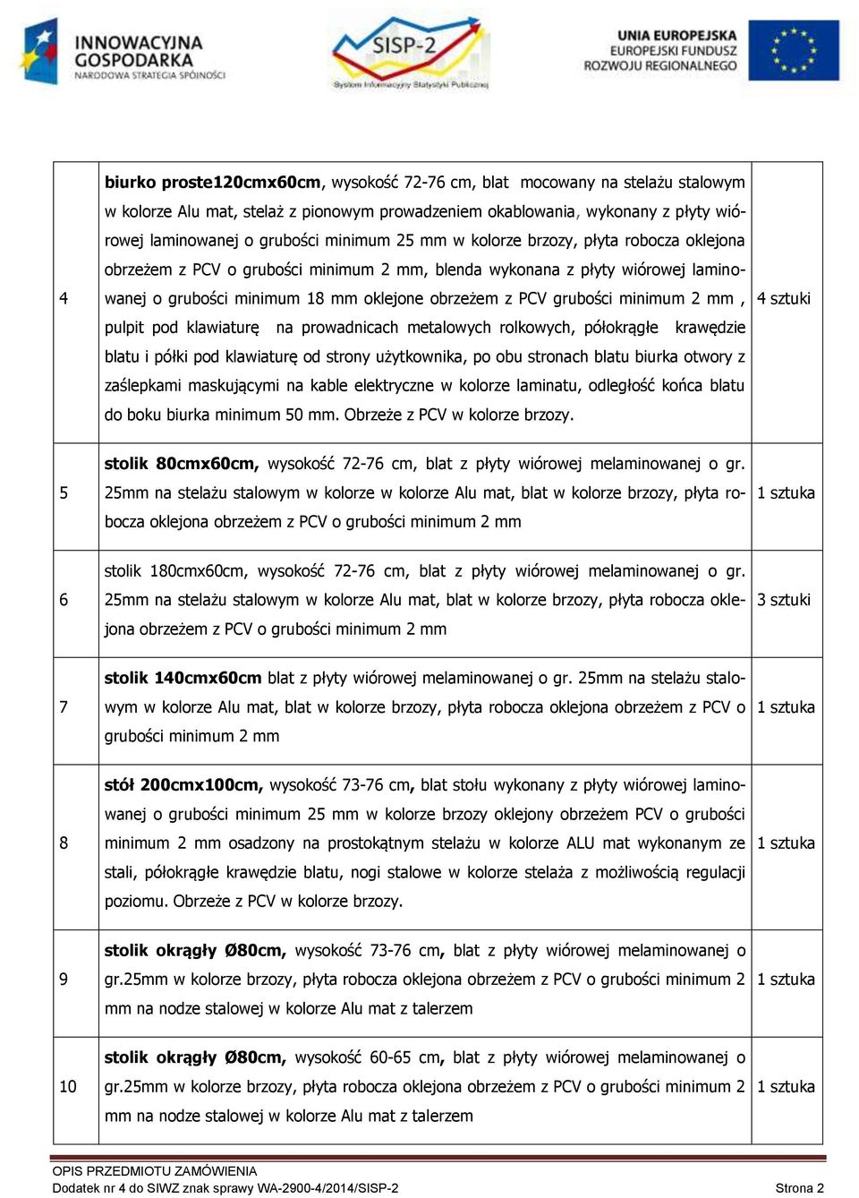 mm, pulpit pod klawiaturę na prowadnicach metalowych rolkowych, półokrągłe krawędzie blatu i półki pod klawiaturę od strony użytkownika, po obu stronach blatu biurka otwory z zaślepkami maskującymi