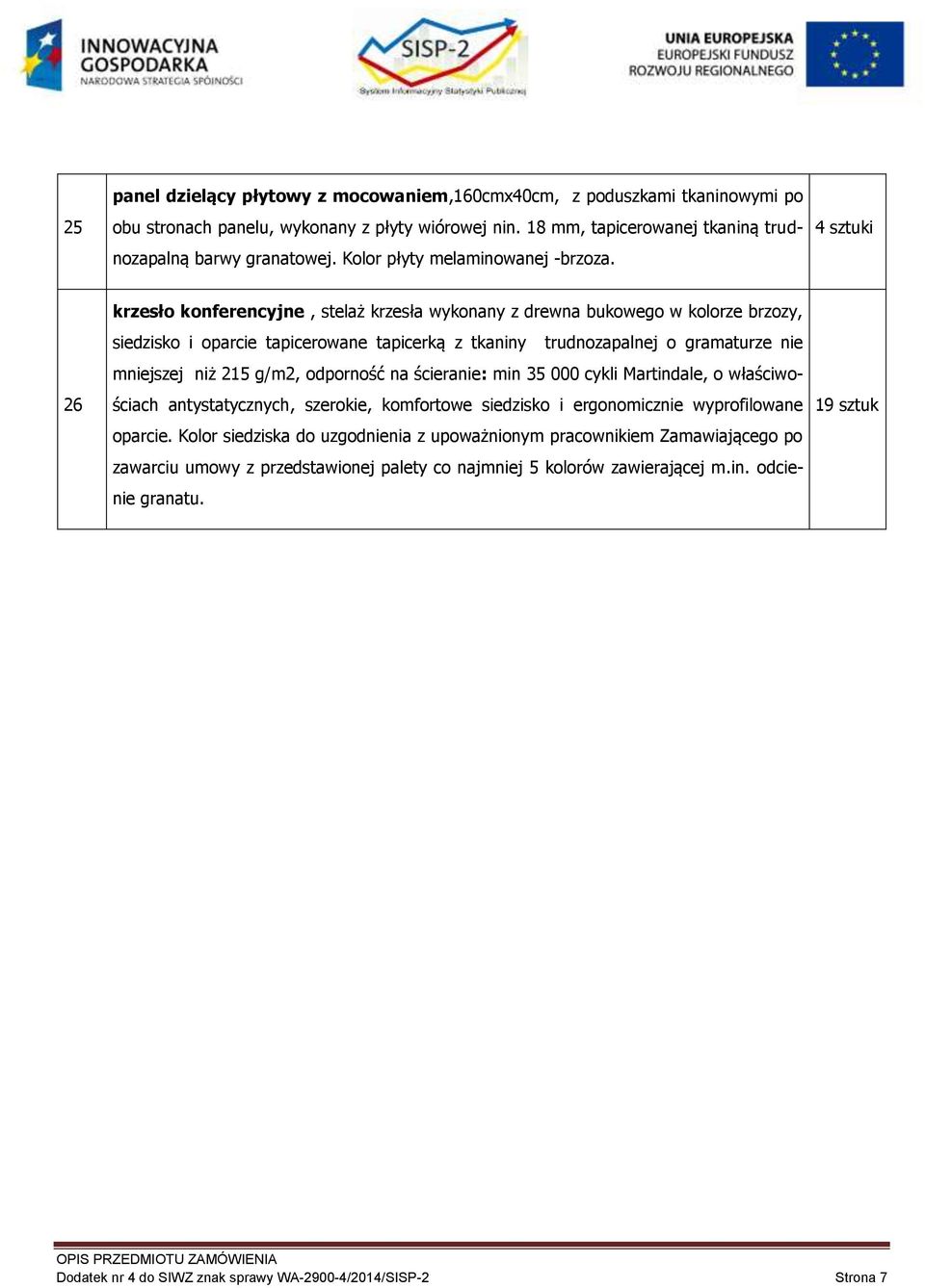4 sztuki 26 krzesło konferencyjne, stelaż krzesła wykonany z drewna bukowego w kolorze brzozy, siedzisko i oparcie tapicerowane tapicerką z tkaniny trudnozapalnej o gramaturze nie mniejszej niż 215