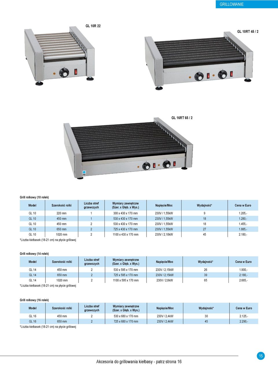 885,- GL 10 1020 mm 2 1100 x 430 x 170 mm 230V / 2,10kW 45 2.