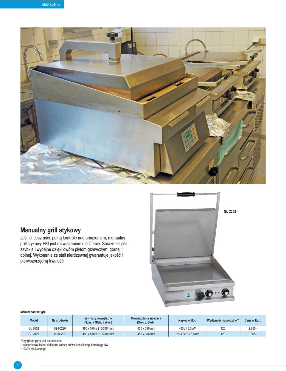 Manual contact grill Powierzchnia smażąca (Szer. x Głęb.) Napięcie/Moc Wydajność na godzinę** GL 2002 02-80220 490 x 570 x 210/700* mm 450 x 390 mm 400V / 6,6kW 120 2.