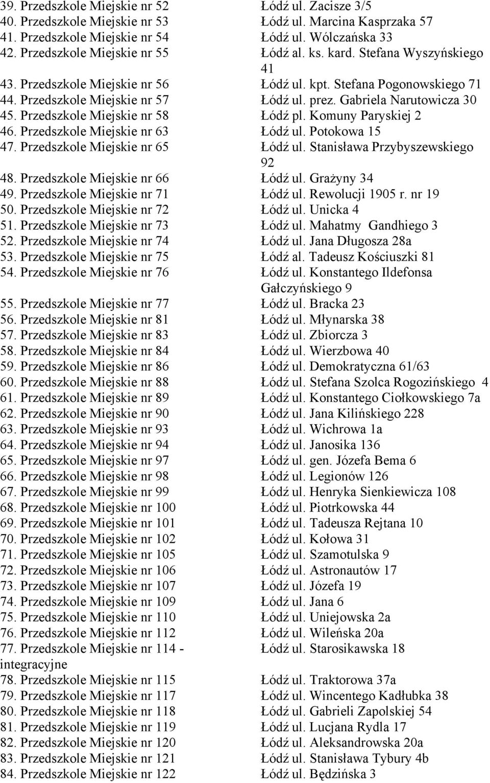 Gabriela Narutowicza 30 45. Przedszkole Miejskie nr 58 Łódź pl. Komuny Paryskiej 2 46. Przedszkole Miejskie nr 63 Łódź ul. Potokowa 15 47. Przedszkole Miejskie nr 65 Łódź ul.