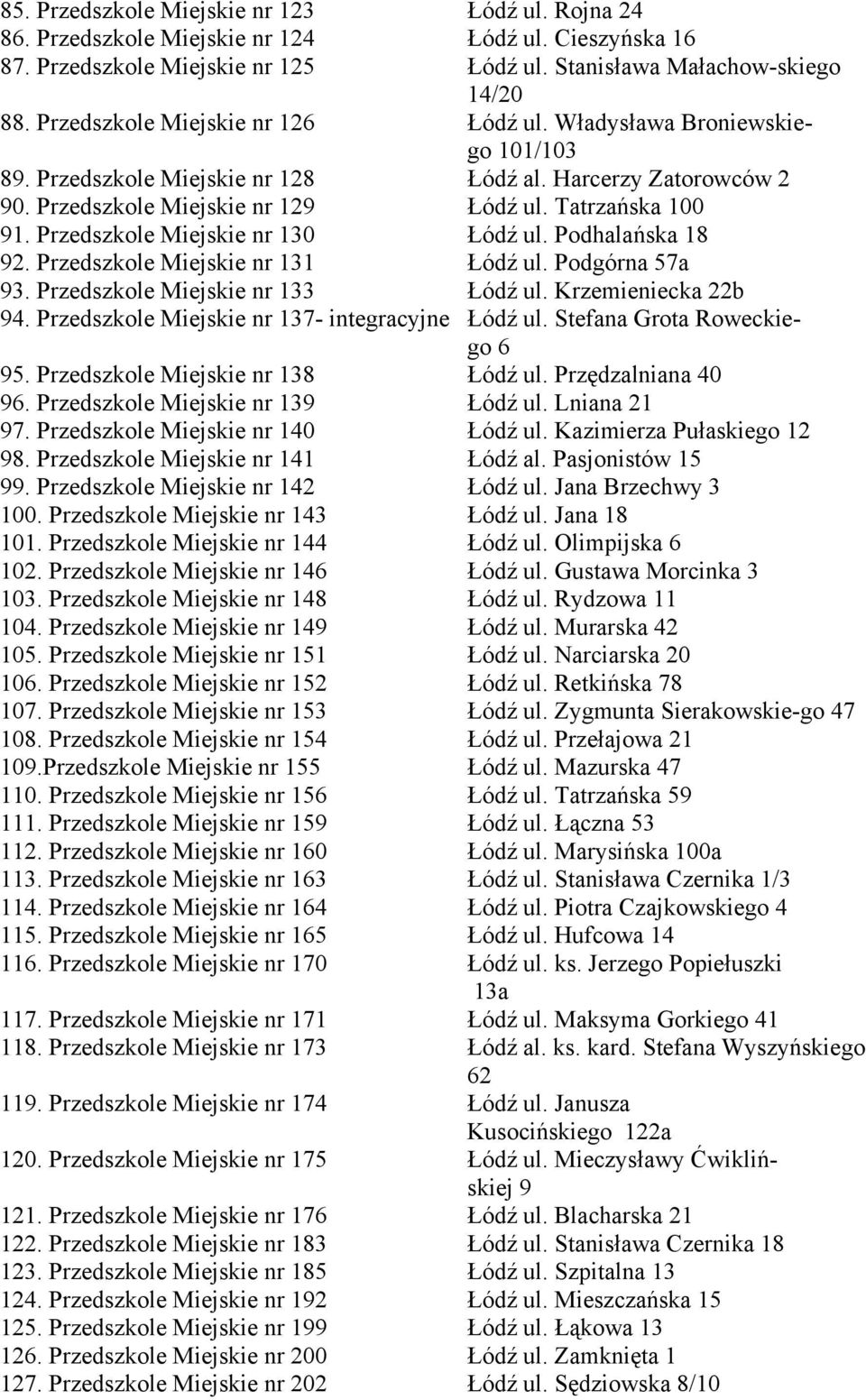 Przedszkole Miejskie nr 130 Łódź ul. Podhalańska 18 92. Przedszkole Miejskie nr 131 Łódź ul. Podgórna 57a 93. Przedszkole Miejskie nr 133 Łódź ul. Krzemieniecka 22b 94.
