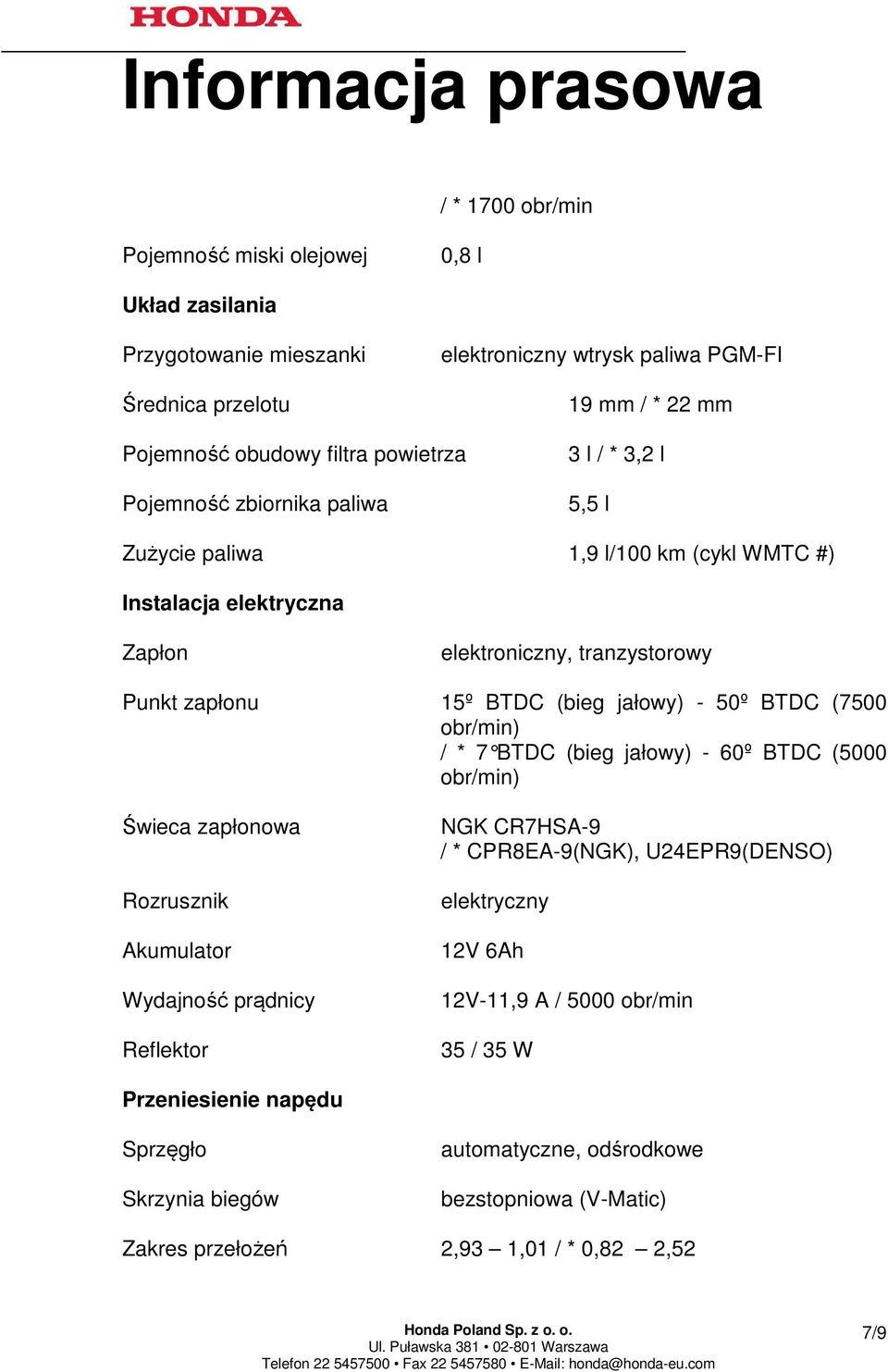 jałowy) - 50º BTDC (7500 obr/min) / * 7 BTDC (bieg jałowy) - 60º BTDC (5000 obr/min) Świeca zapłonowa Rozrusznik Akumulator Wydajność prądnicy Reflektor NGK CR7HSA-9 / * CPR8EA-9(NGK),