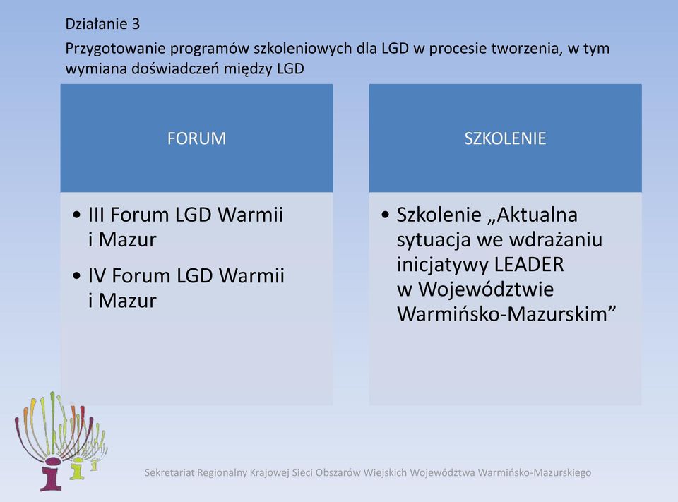 Forum LGD Warmii i Mazur IV Forum LGD Warmii i Mazur Szkolenie