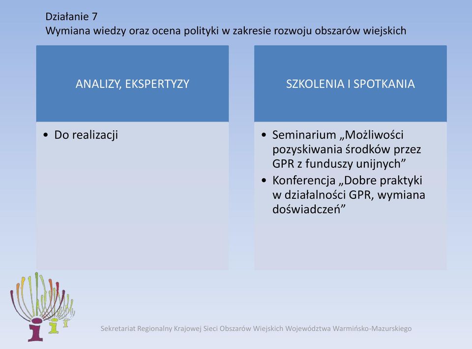 realizacji Seminarium Możliwości pozyskiwania środków przez GPR z