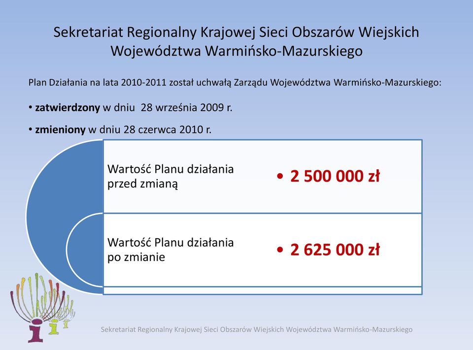 Województwa Warmiosko-Mazurskiego: zatwierdzony w dniu 28 września 2009 r.
