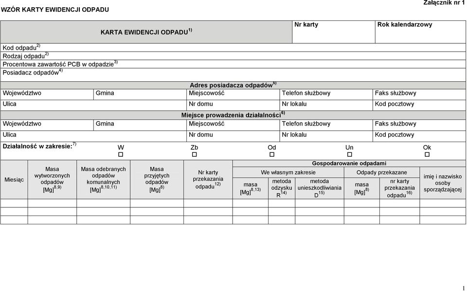 wytworzonych [Mg] 8,9) W Masa odebranych komunalnych [Mg] 8,10,11) Masa przyjętych [Mg] 8) Zb Nr karty odpadu 12) [Mg] 8,13) Od We własnym