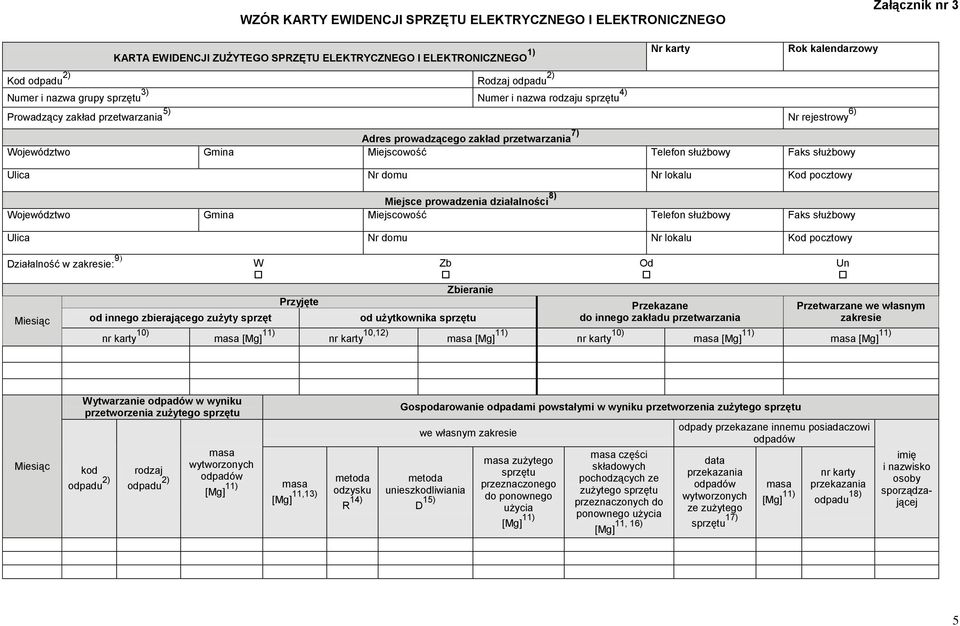 Działalność w zakresie: 9) W od innego zbierającego zużyty sprzęt nr karty 10) [Mg] 11) Przyjęte Zb Zbieranie od użytkownika sprzętu Od Przekazane do innego zakładu przetwarzania Un Przetwarzane we