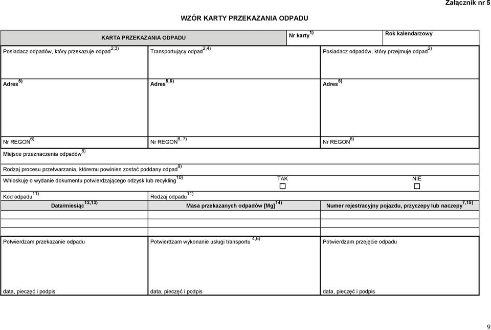 o wydanie dokumentu potwierdzającego odzysk lub recykling 10) Kod odpadu 11) Rodzaj odpadu 11) Data/miesiąc 12,13) Masa przekazanych [Mg] 14) Numer rejestracyjny pojazdu, przyczepy lub