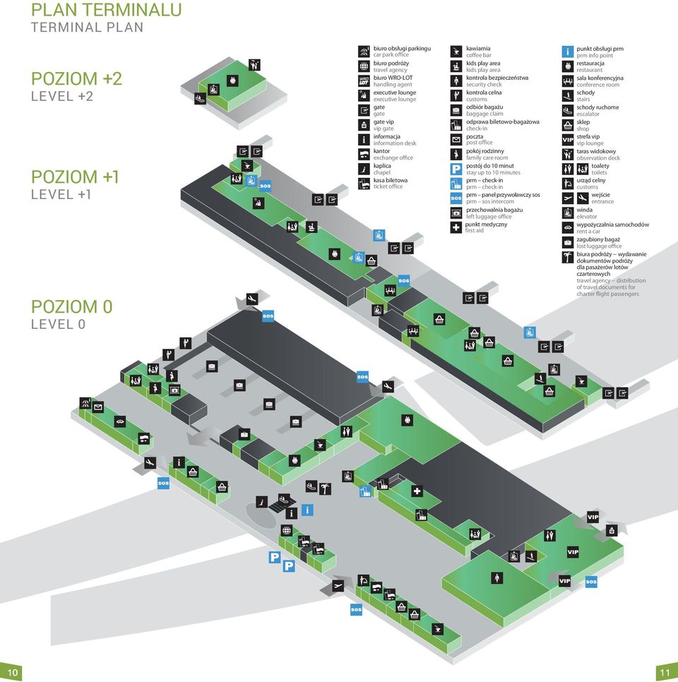 bezpieczeństwa security check kontrola celna customs odbiór bagażu baggage claim odprawa biletowo-bagażowa check-in poczta post office pokój rodzinny family care room postój do 10 minut stay up to 10