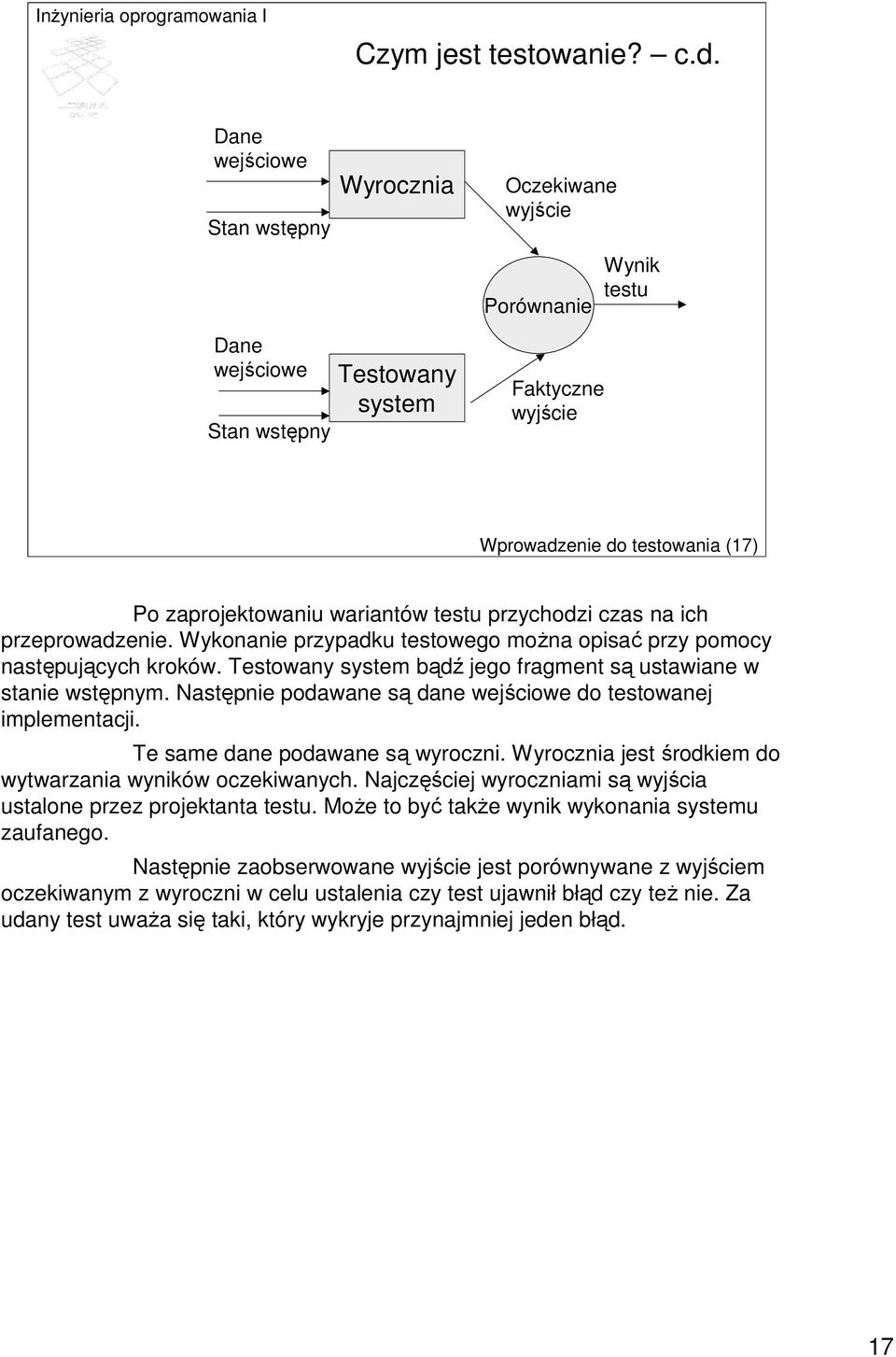 wariantów testu przychodzi czas na ich przeprowadzenie. Wykonanie przypadku testowego moŝna opisać przy pomocy następujących kroków. Testowany system bądź jego fragment są ustawiane w stanie wstępnym.
