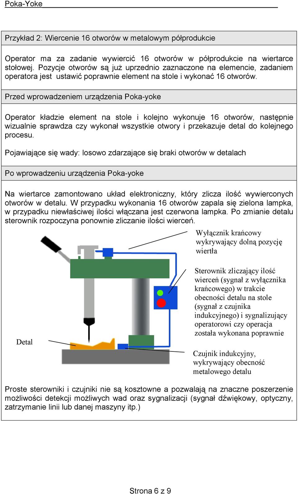 Przed wprowadzeniem urządzenia Poka-yoke Operator kładzie element na stole i kolejno wykonuje 16 otworów, następnie wizualnie sprawdza czy wykonał wszystkie otwory i przekazuje detal do kolejnego