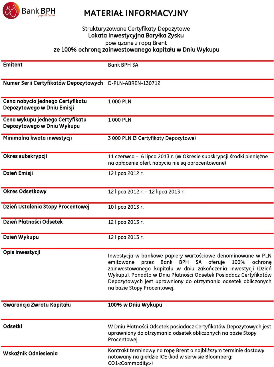 000 PLN 1 000 PLN 3 000 PLN (3 Certyfikaty Depozytowe) Okres subskrypcji Dzień Emisji 12 lipca 2012 r. 11 czerwca 6 lipca 2013 r.