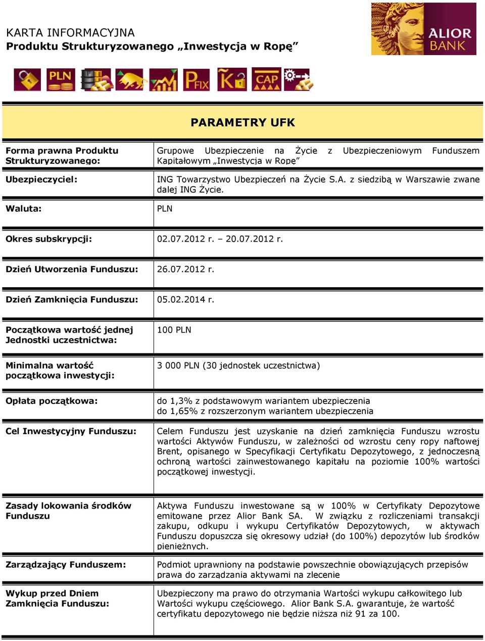 07.2012 r. Dzień Zamknięcia Funduszu: 05.02.2014 r.