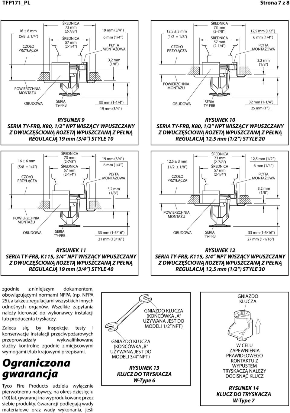 6 K-FACTOR, 19 mm 1/2 (3/4 ) INCHSTYLE 10 MONTAŻU SUR SERIES SERIA 1-1/4" (31,8 mm) CLOSURE OBUDOWA 32 mm (1-1/4 ) 1" 25 (25,4 mm (1 mm) ) FIGURE 10 RYSUNEK 10 SERIES SERIA WITH, TWO-PIECE K80, 1/2