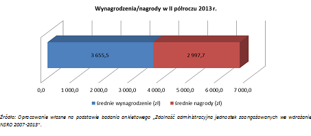 Aby zatrzymać pracowników z odpowiednimi kwalifikacjami i doświadczeniem należało zaoferować im atrakcyjne warunki pracy, w tym możliwość ciągłego podnoszenia kwalifikacji oraz wprowadzić skuteczny