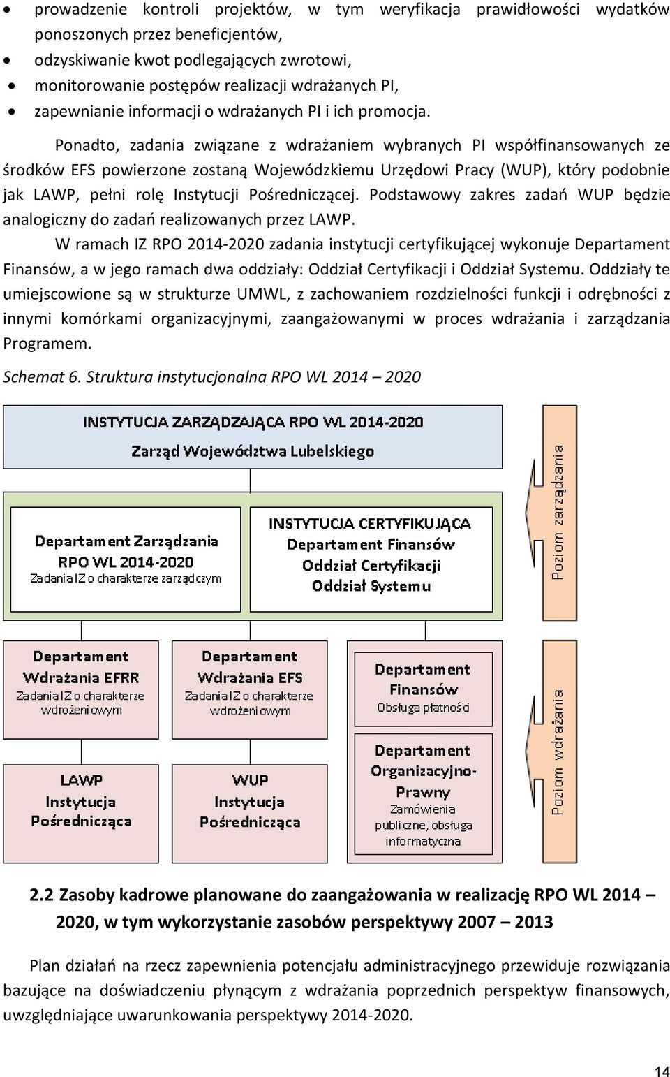 Ponadto, zadania związane z wdrażaniem wybranych PI współfinansowanych ze środków EFS powierzone zostaną Wojewódzkiemu Urzędowi Pracy (WUP), który podobnie jak LAWP, pełni rolę Instytucji