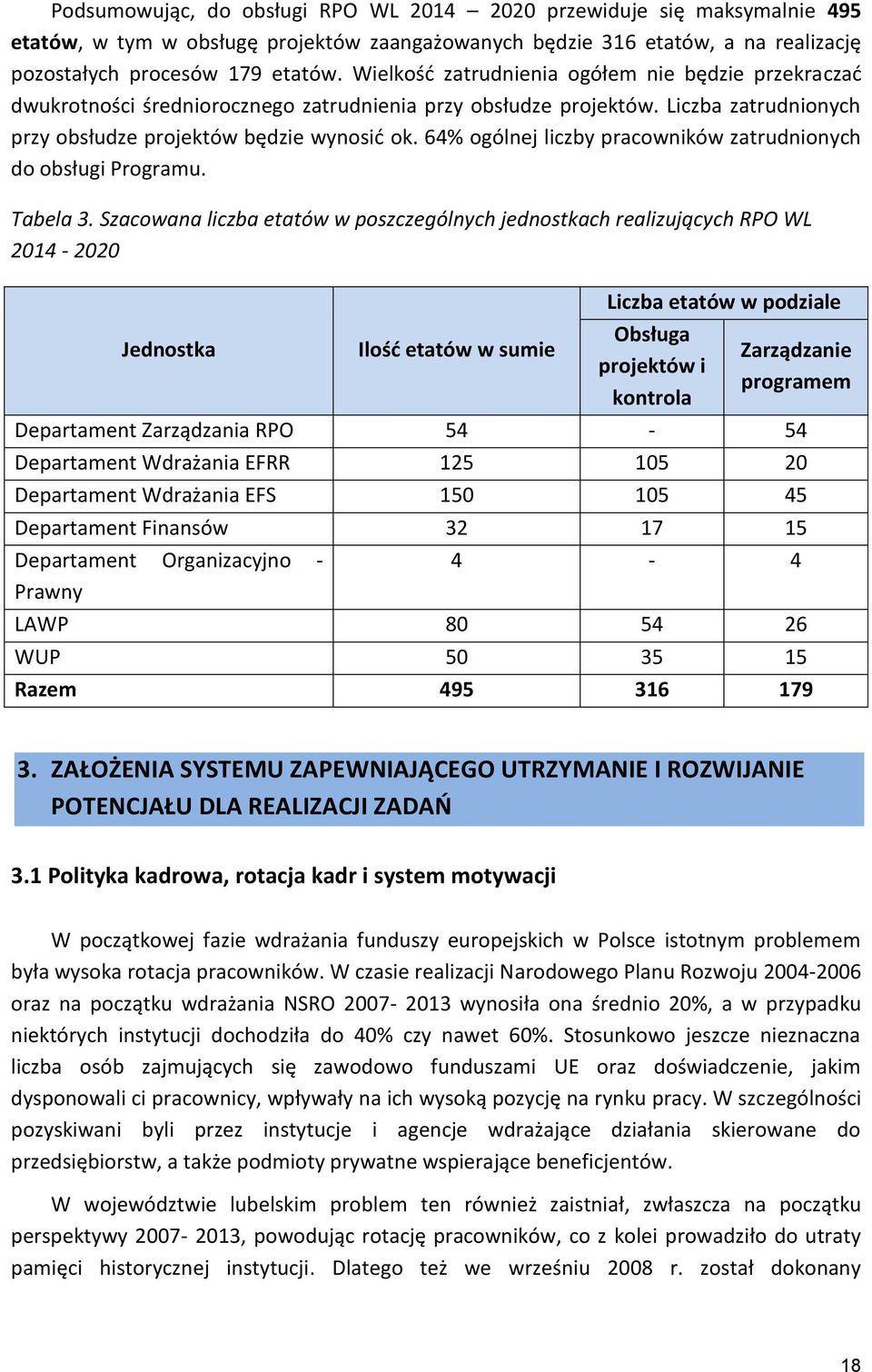 64% ogólnej liczby pracowników zatrudnionych do obsługi Programu. Tabela 3.