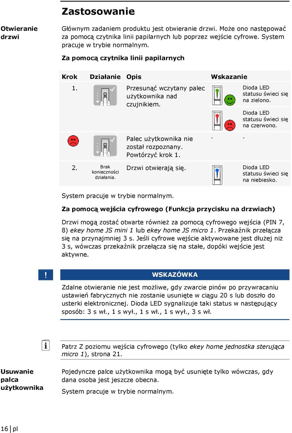 na czerwono. 2. Brak konieczności działania. Drzwi otwierają się. na niebiesko. System pracuje w trybie normalnym.