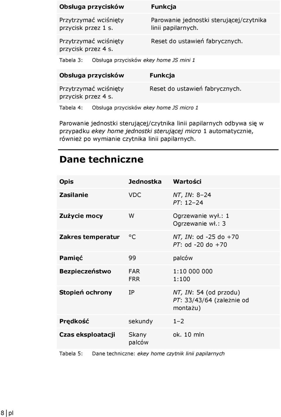 Tabela 4: Obsługa przycisków ekey home JS micro 1 Parowanie jednostki sterującej/czytnika linii papilarnych odbywa się w przypadku ekey home jednostki sterującej micro 1 automatycznie, również po