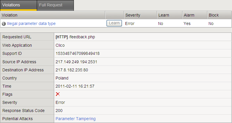 W trakcie testów zostały wykonane następujące ataki na aplikację Web: 1. Prosty XSS Reflected 2. XSS Reflected z enkodowaniem znaków 3. Prosty XSS Stored 4.