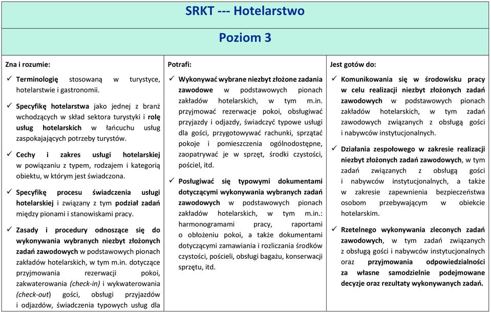 Cechy i zakres usługi hotelarskiej w powiązaniu z typem, rodzajem i kategorią obiektu, w którym jest świadczona.