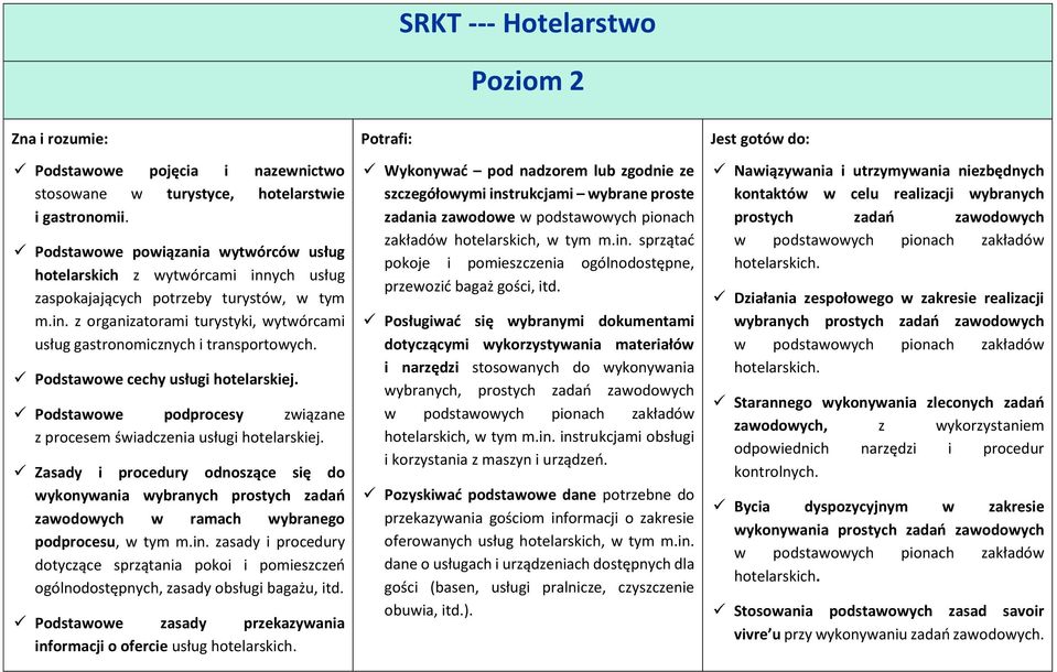 Podstawowe cechy usługi hotelarskiej. Podstawowe podprocesy związane z procesem świadczenia usługi hotelarskiej.