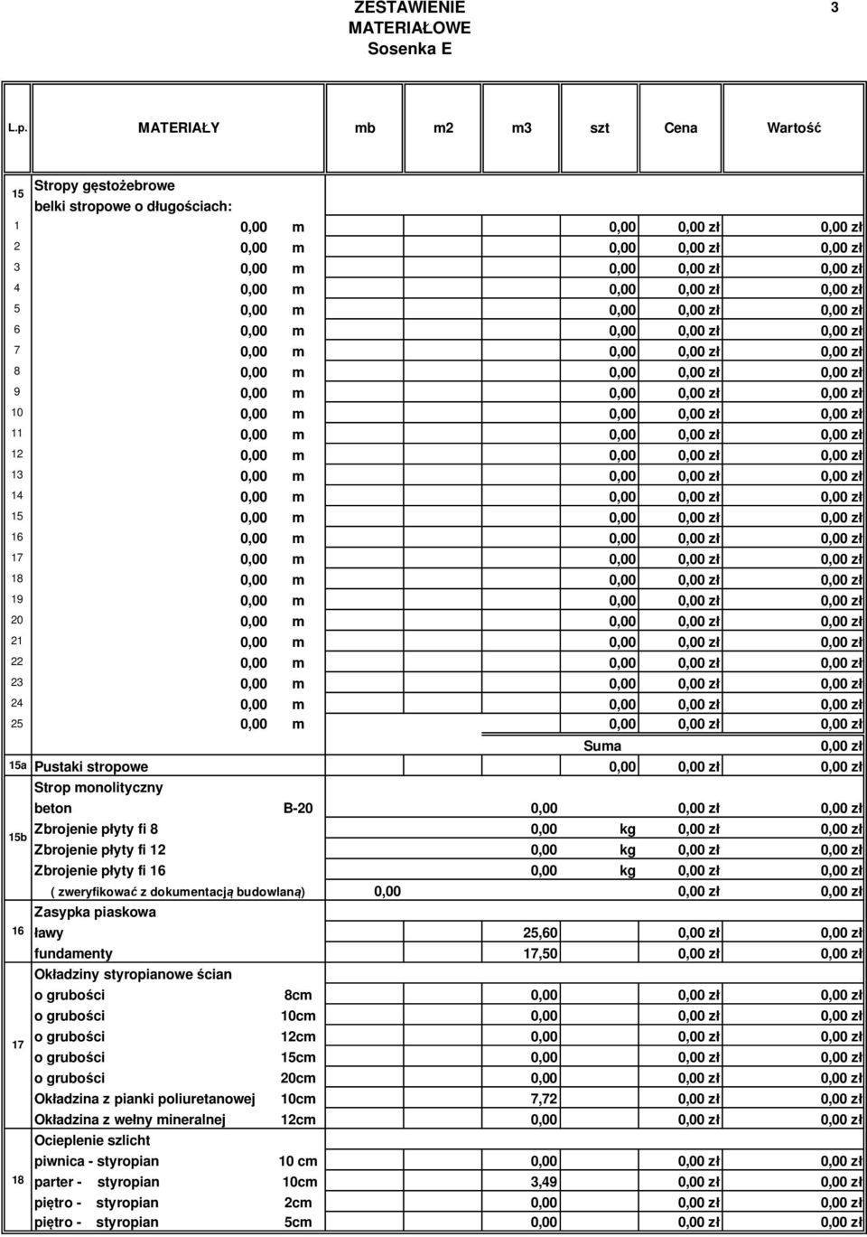 0,00 m 0,00 24 0,00 m 0,00 25 0,00 m 0,00 15a Pustaki stropowe 0,00 Strop monolityczny beton B-2,00 Zbrojenie p yty fi 8 15b 0,00 kg Zbrojenie p yty fi 12 0,00 kg 16 17 18 Zbrojenie p yty fi 16 0,00