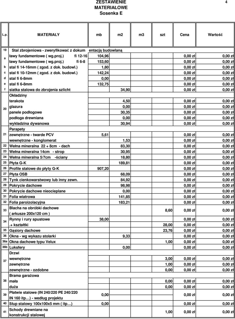 ) 142,24 d stal fi 6-8mm 0,00 e stal fi 6-8mm 132,75 f siatka stalowa do zbrojenia szlicht 34,90 20 21 Ok adziny terakota 4,50 glazura 0,00 panele pod ogowe 30,35 pod oga drewniana 0,00 wyk adzina