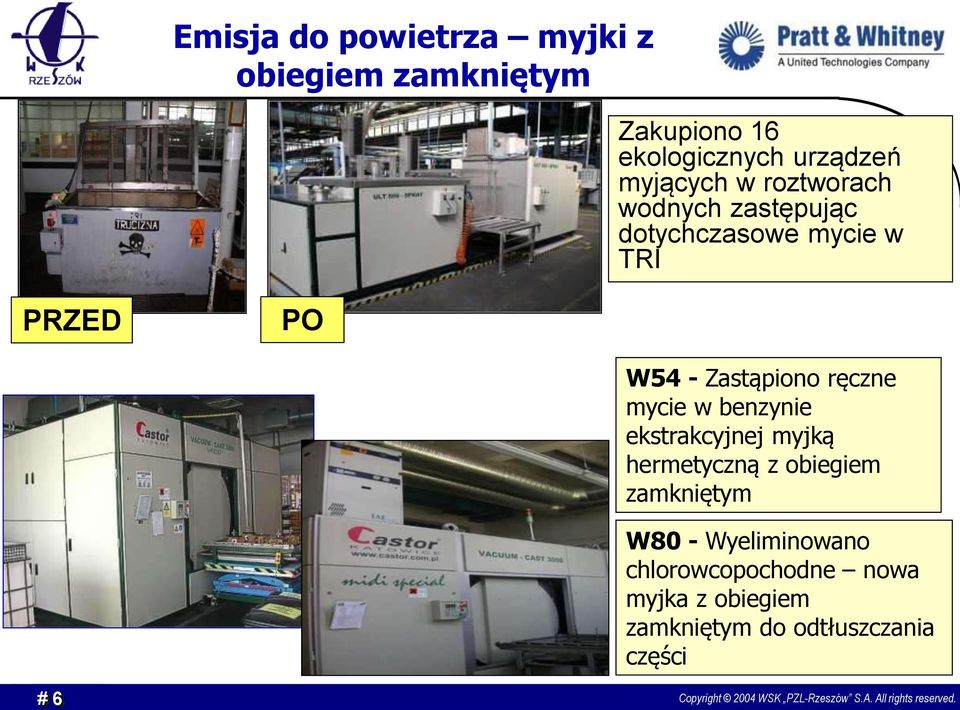 Zastąpiono ręczne mycie w benzynie ekstrakcyjnej myjką hermetyczną z obiegiem zamkniętym