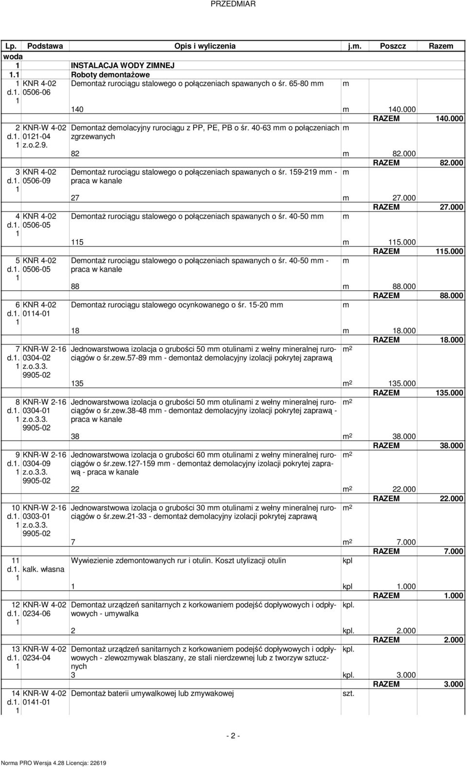 . 04-06 KNR-W 4-0 d.. 04-04 4 KNR-W 4-0 d.. 04-0 Deontaż rurociągu stalowego o połączeniach spawanych o śr. 65-80 40 40.000 RAZEM 40.000 Deontaż deolacyjny rurociągu z PP, PE, PB o śr.