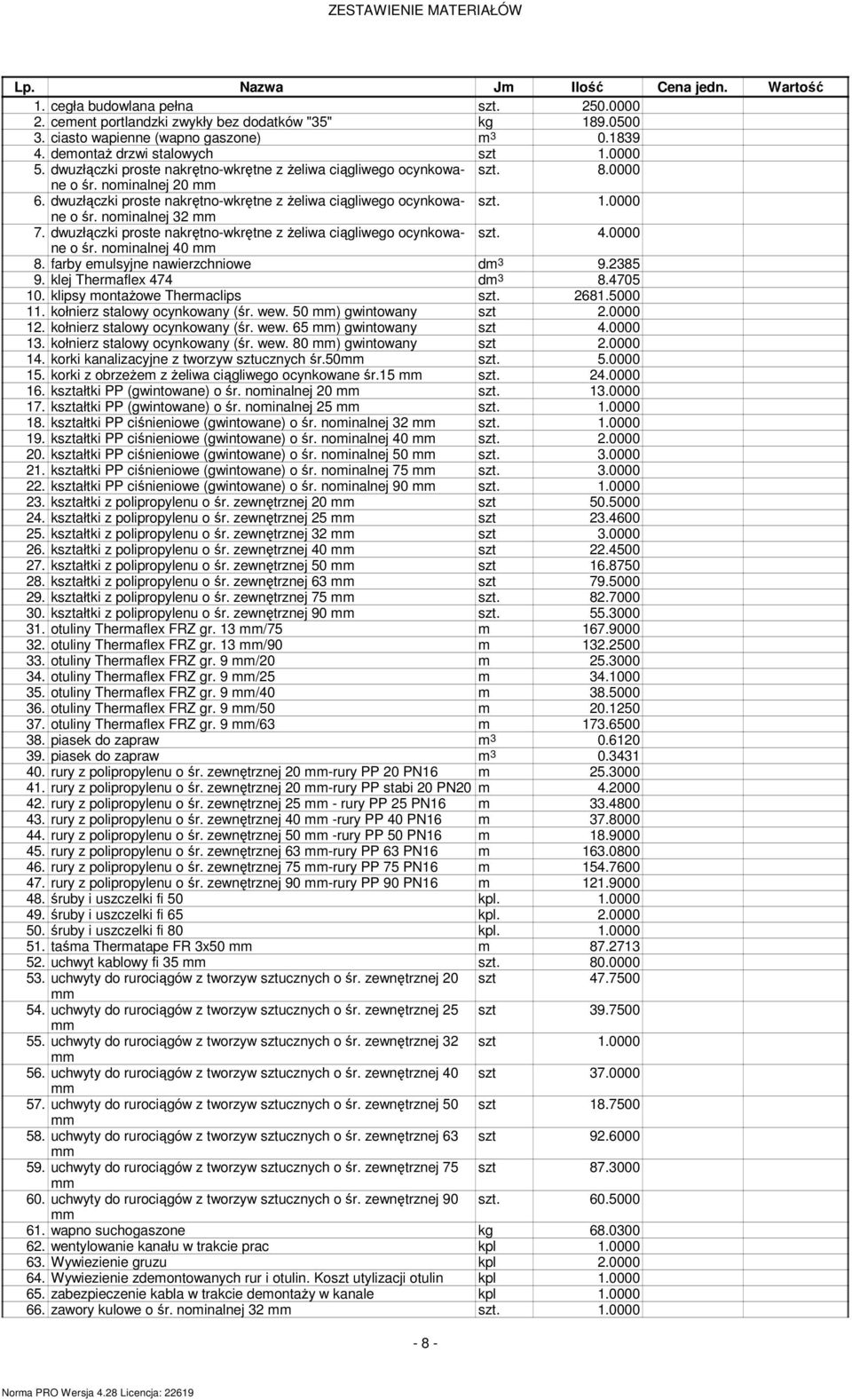 dwuzłączki proste nakrętno-wkrętne z żeliwa ciągliwego ocynkowane 4.0000 o śr. noinalnej 40 8. farby eulsyjne nawierzchniowe d 9.85 9. klej Theraflex 474 d 8.4705 0. klipsy ontażowe Theraclips 68.