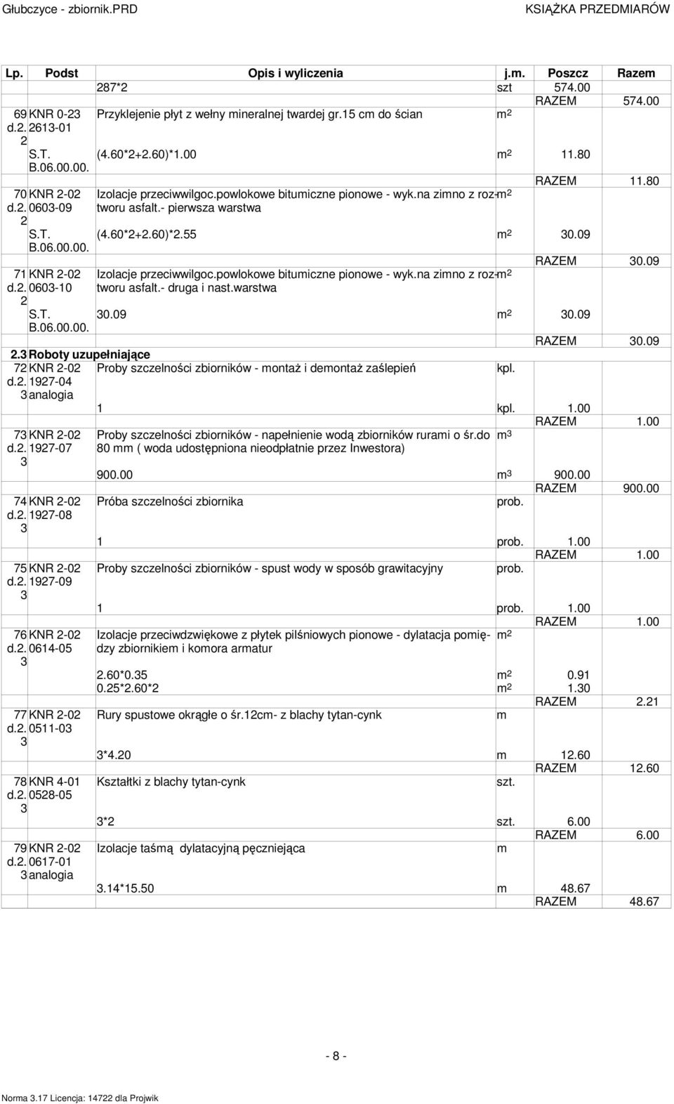 warswa 0.09 0.09 RAZEM.80 RAZEM 0.09 RAZEM 0.09. Roboy uzupełniające 7KNR -0 d.. 97-04 analogia Proby szczelności zbiorników - onaż i deonaż zaślepień kpl. kpl..00 RAZEM.00 7KNR -0 d.