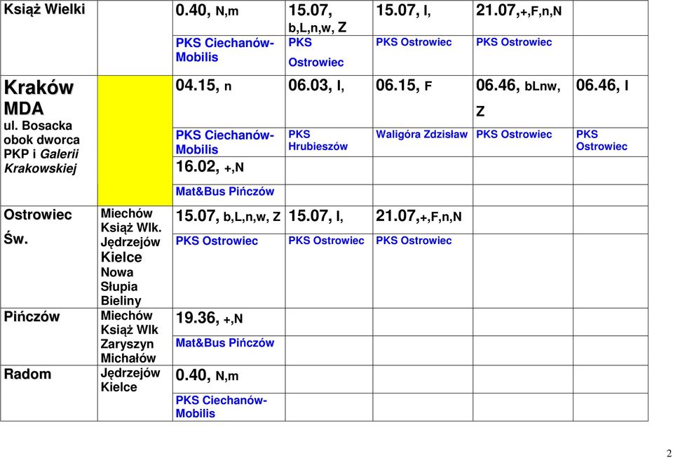 07, I, 21.07,+,F,n,N 04.15, n 06.03, I, 06.15, F 06.46, blnw, Ciechanów- 16.